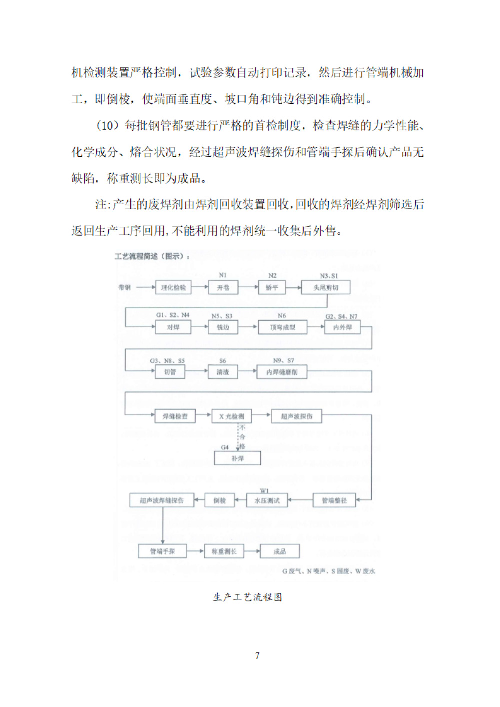 鑫宜達(dá)-2024年度溫室氣體核查報告-11.jpg