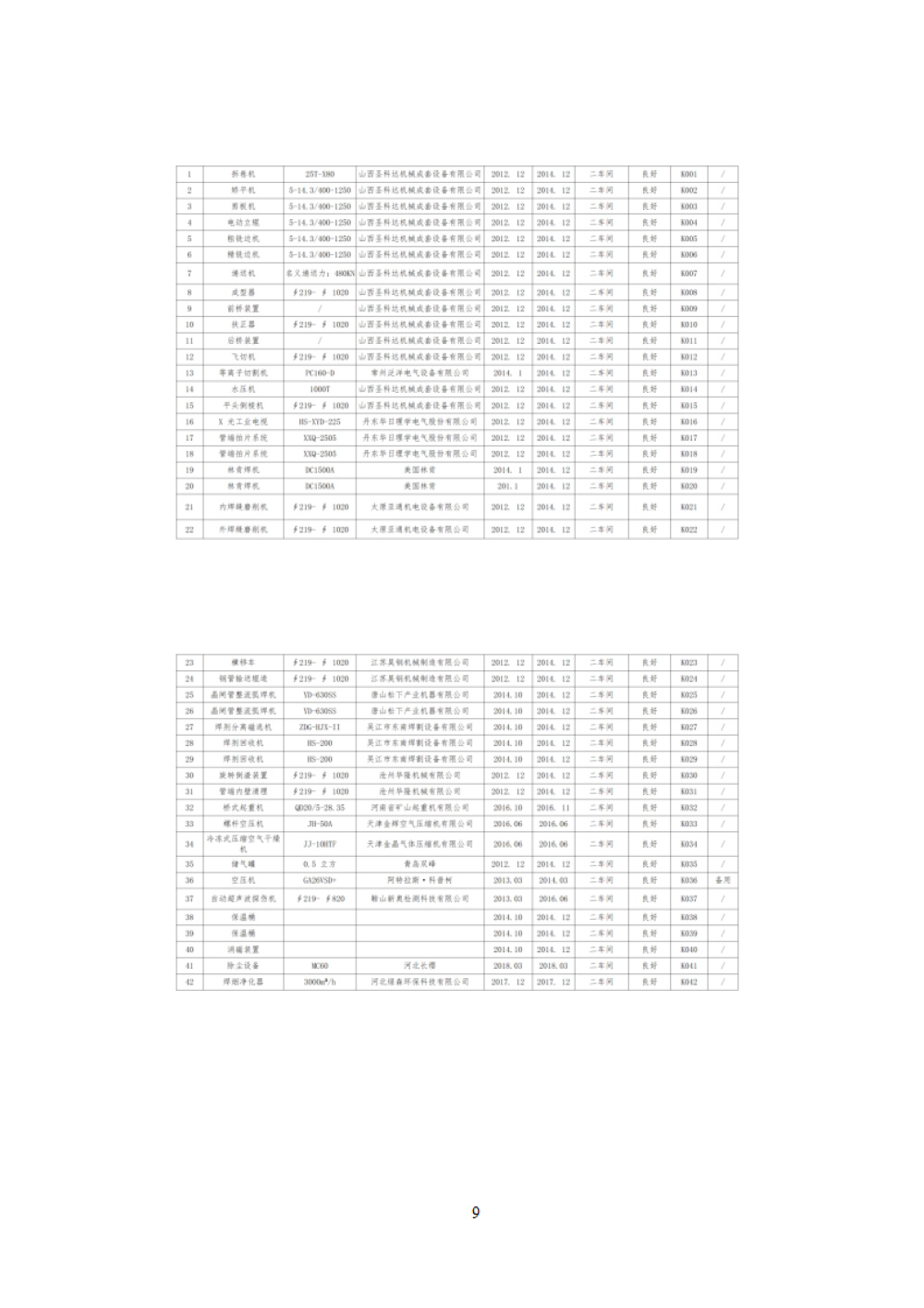 鑫宜達(dá)-2024年度溫室氣體核查報告-13.jpg