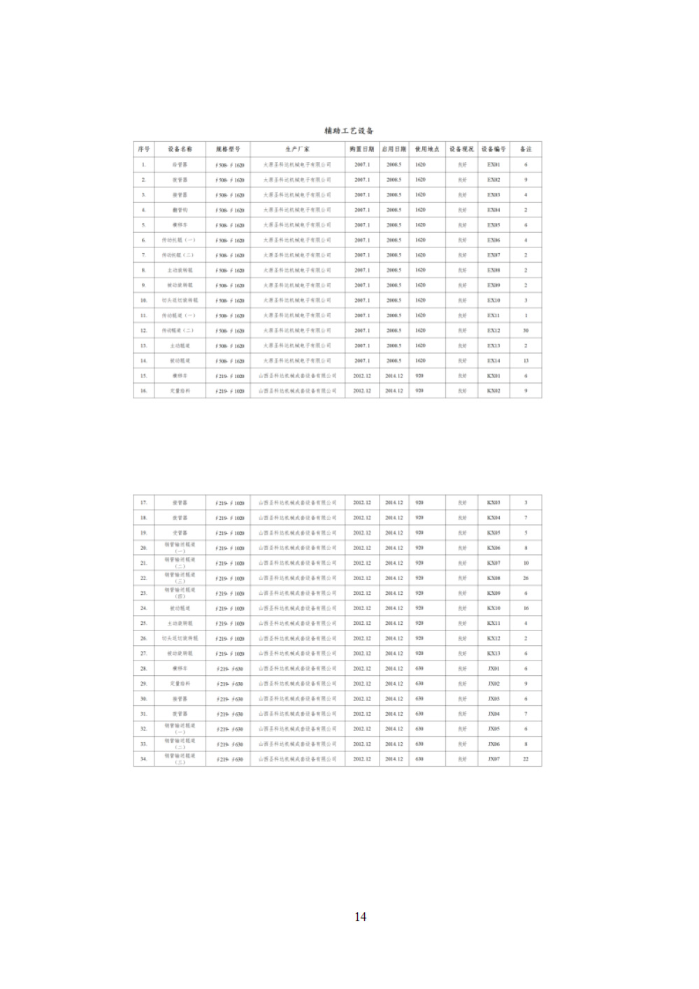 鑫宜達(dá)-2024年度溫室氣體核查報告-18.jpg