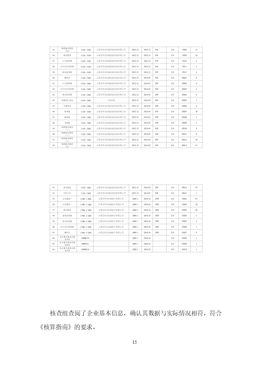 鑫宜達(dá)-2024年度溫室氣體核查報告-19.jpg