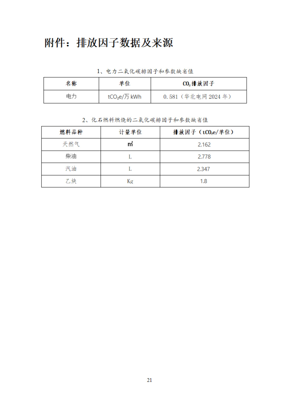 鑫宜達(dá)-2024年度溫室氣體核查報告-25.jpg